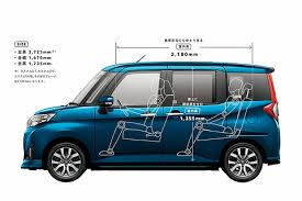 トヨタ、両側スライドドア採用の新型小型乗用車「ルーミー」「タンク」 - Car Watch