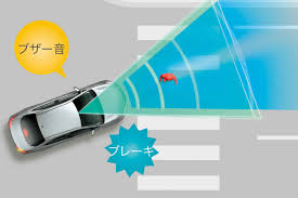 いまのクルマの運転支援&安全装備はココまで進んでいた! 注目すべき機能を紹介 | 自動車情報・ニュース WEB CARTOP