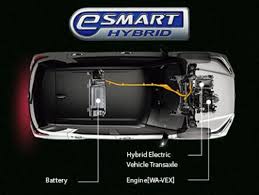 ダイハツ独自開発「e-スマートHV」搭載のロッキー&ライズの凄い中身 - 自動車情報誌「ベストカー」